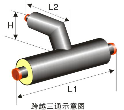 直埋保温三通管